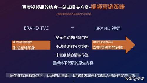 短视频营销怎么做,打造爆款内容的秘诀解析