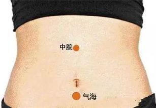 肝腹水艾灸视频,视频教程详解